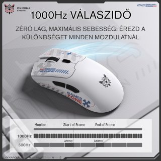Onikuma DM01 Tri-Mode Vezeték Nélküli Gamer Egér - Fehér