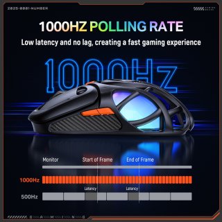 Onikuma DM02 Tri-Mode Vezeték Nélküli Gamer Egér - Fekete