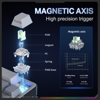 Onikuma G69 Magnetic Switch Gamer Billentyűzet - Fekete