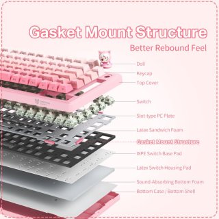 Onikuma MT707 Tri-Mode Vezeték Nélküli Mechanikus Gamer Billentyűzet - Pink