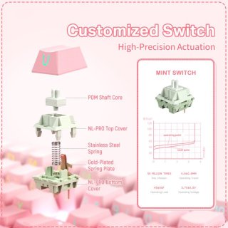 Onikuma MT707 Tri-Mode Vezeték Nélküli Mechanikus Gamer Billentyűzet - Pink