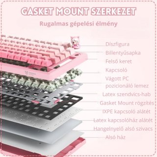 Onikuma MT707 Tri-Mode Vezeték Nélküli Mechanikus Gamer Billentyűzet - Pink
