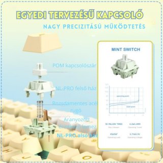 Onikuma MT707 Tri-Mode Vezeték Nélküli Mechanikus Gamer Billentyűzet - Sárga