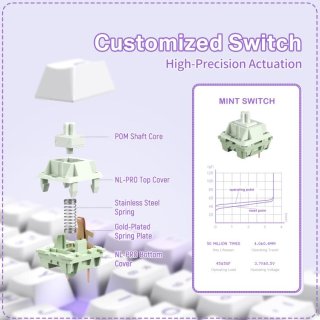 Onikuma MT707 Tri-Mode Vezeték Nélküli Mechanikus Gamer Billentyűzet - Lila