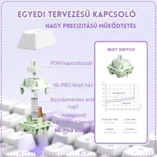 Onikuma MT707 Tri-Mode Vezeték Nélküli Mechanikus Gamer Billentyűzet - Lila