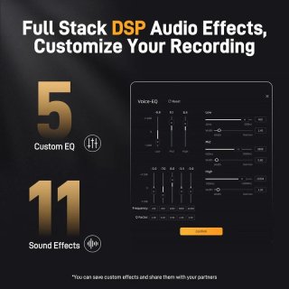 MAONO PM450S USB Streamer/Gamer Mikrofon Kit RGB - Fekete