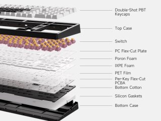 MCHOSE x Unbox Therapy UT99 Tri-Mode Vezeték Nélküli Mechanikus Gamer Billentyűzet
