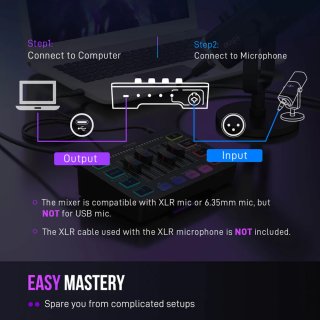 Fifine SC3 AmpliGame, 4-csatornás USB-s gamer audió keverő, fekete