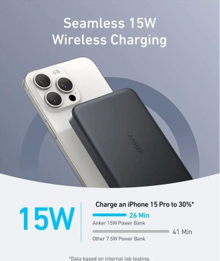 Baseus Magnetic Mini 10000mAh