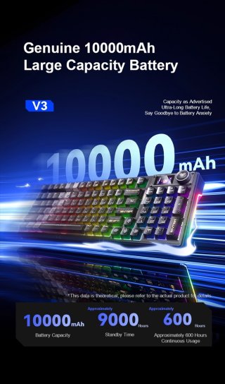 AULA F98 PRO V3 Tri-Mode Vezeték Nélküli Mechanikus Gamer Billentyűzet - Fehér-Kék