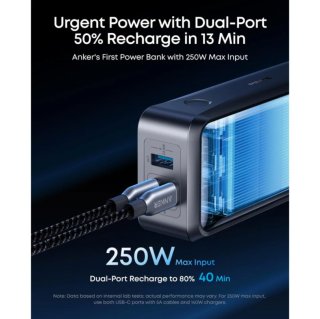 Anker Prime 26K 300W Power Bank