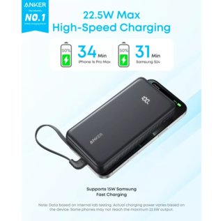 Anker Zolo Power Bank 20K