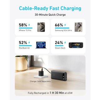 Anker 20K 87W Power Bank