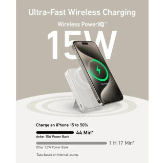 Anker MagGo 10000mAh