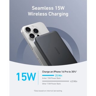 Anker MagGo Power Bank 10000mAh