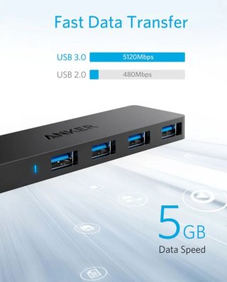 Anker 4-Port USB 3.0 Hub