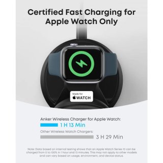 Anker MagGo 3-in-1 töltőállvány