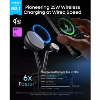 Anker Prime 3-in-1 töltőállomás