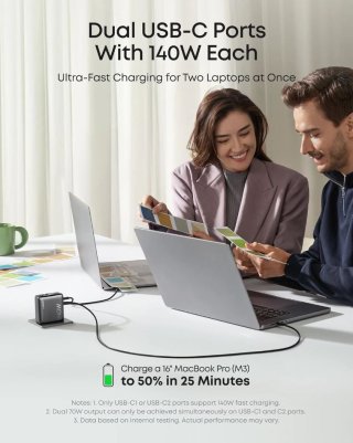 Anker 140W 4-Port Charger