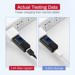 UGREEN US289 Micro USB Kábel 0.5m