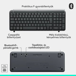 Logitech MK250 Vezeték Nélküli Szett