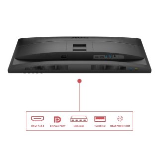 AOC Q27E4U 27" QHD IPS Monitor